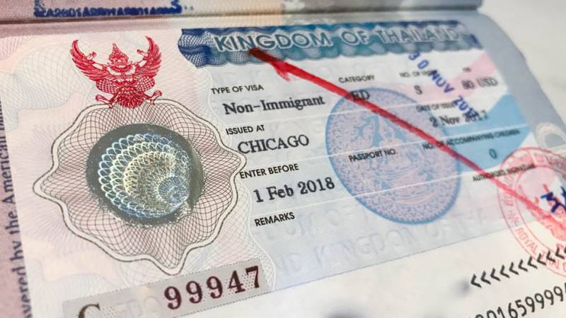 Thai Retirement Visa