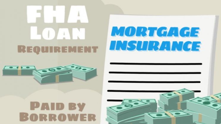 What is FHA Mortgage Insurance?